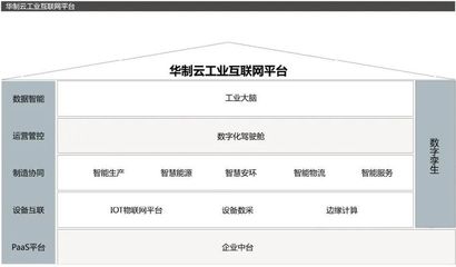 她是中国工业互联网女皇,带领华制智能领跑"中国智造"