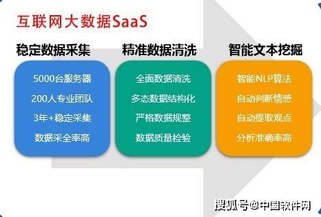 释放数据红利 美云智数互联网大数据与企业掘金数字经济