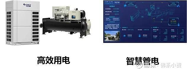 fiems能源互联网工厂